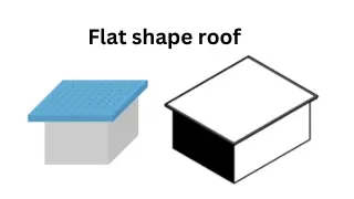 Flat Shape Roof