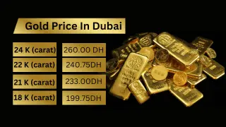 Gold Price In Dubai & UAE, Price Today For 24, 22, 21, 18 Carat Gold